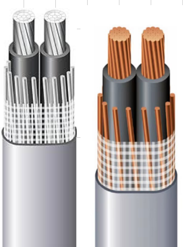 What is UL 854 service entrance cable